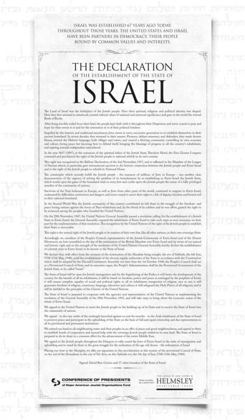 Credit: Conference of Presidents of Major American Jewish Organizations