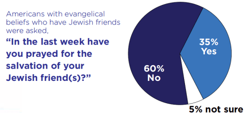 Screen Shot 2020-02-14 at 1.28.35 PM